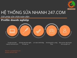 Service 247 tại 63 Thái Hà địa chỉ sửa chữa Laptop-Macbook-Surface nhanh, lấy ngay, uy tín tại Hà Nội.